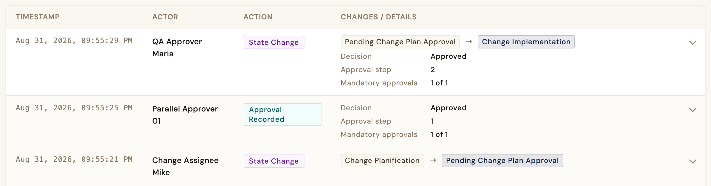 An audit trail showing two approvals and a state change